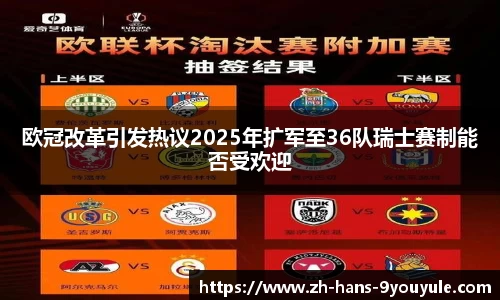 欧冠改革引发热议2025年扩军至36队瑞士赛制能否受欢迎